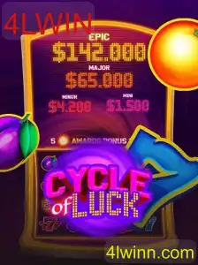 Descubra o Fascinante Mundo de CycleofLuck